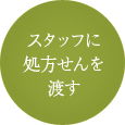 スタッフに処方せんを渡す